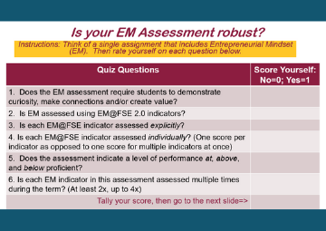 Robust Entrepreneurial Mindset Assessment