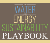 Water and Energy Sustainability Playbook